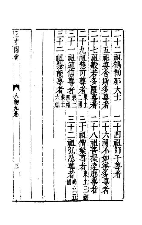 【三才图会】二十九 - 王圻王思义辑.pdf