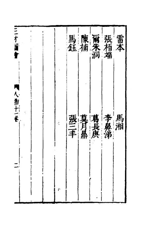 【三才图会】三十一 - 王圻王思义辑.pdf