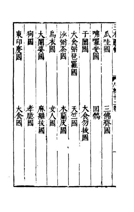 【三才图会】三十二 - 王圻王思义辑.pdf