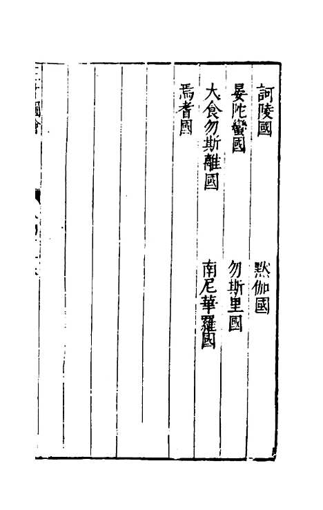 【三才图会】三十二 - 王圻王思义辑.pdf