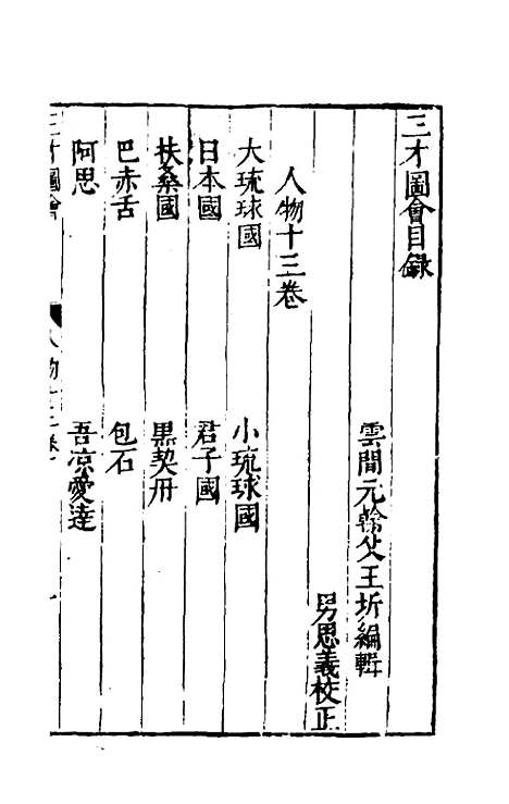 【三才图会】三十三 - 王圻王思义辑.pdf