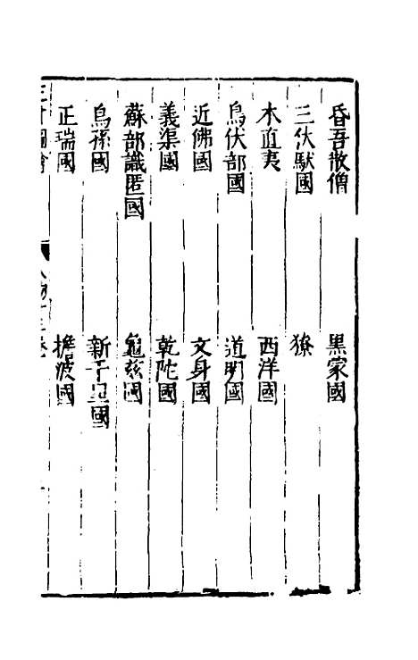 【三才图会】三十三 - 王圻王思义辑.pdf