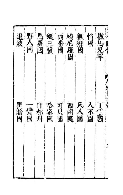 【三才图会】三十三 - 王圻王思义辑.pdf