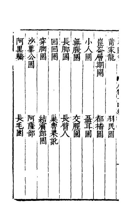 【三才图会】三十四 - 王圻王思义辑.pdf