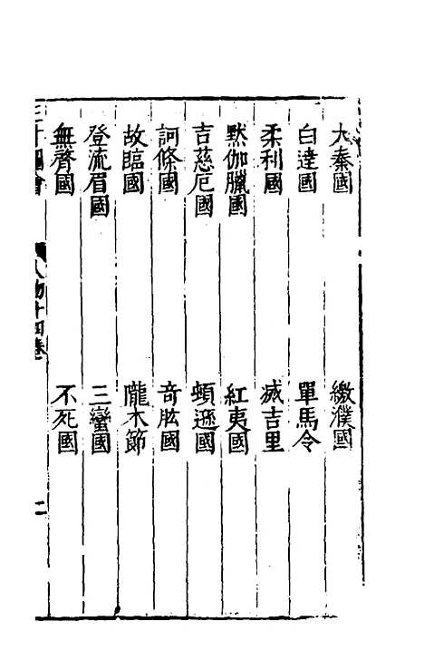 【三才图会】三十四 - 王圻王思义辑.pdf