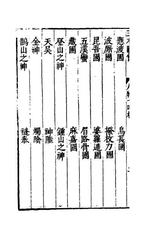 【三才图会】三十四 - 王圻王思义辑.pdf