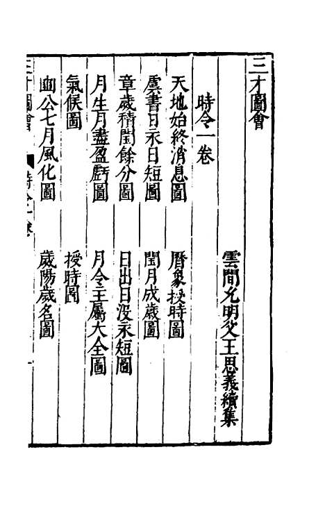 【三才图会】三十五 - 王圻王思义辑.pdf