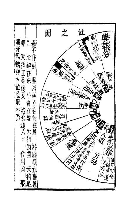 【三才图会】三十七 - 王圻王思义辑.pdf