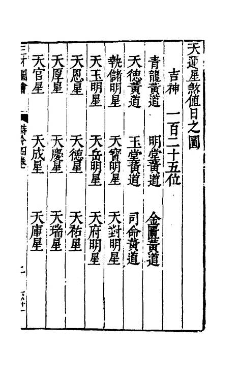 【三才图会】三十八 - 王圻王思义辑.pdf