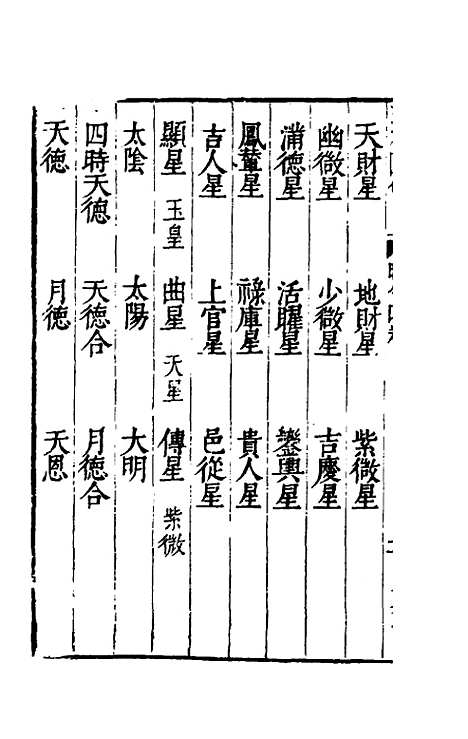 【三才图会】三十八 - 王圻王思义辑.pdf