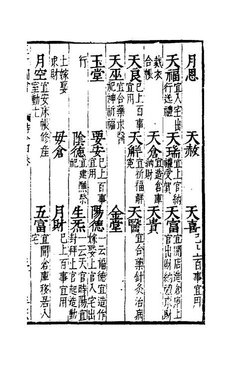 【三才图会】三十八 - 王圻王思义辑.pdf