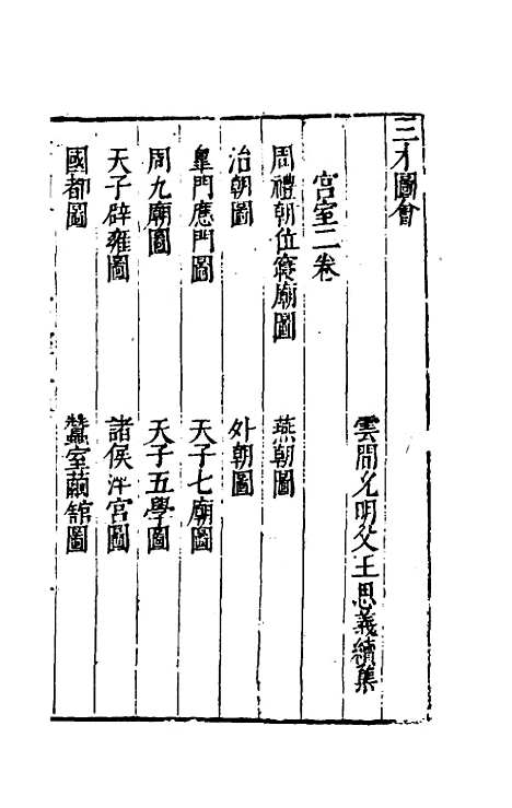 【三才图会】四十 - 王圻王思义辑.pdf