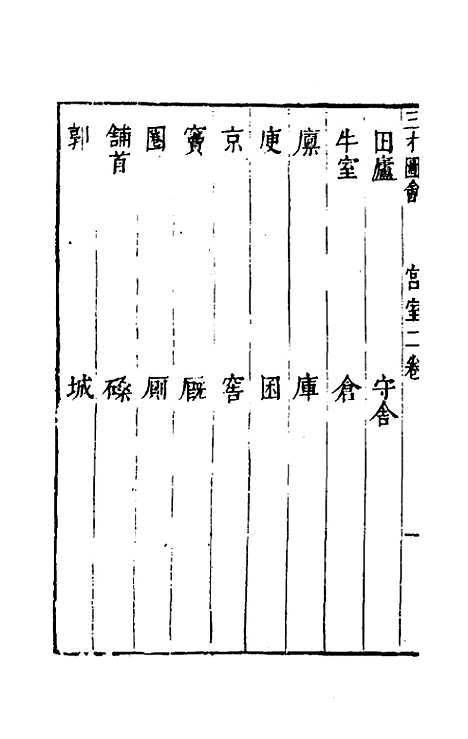 【三才图会】四十 - 王圻王思义辑.pdf