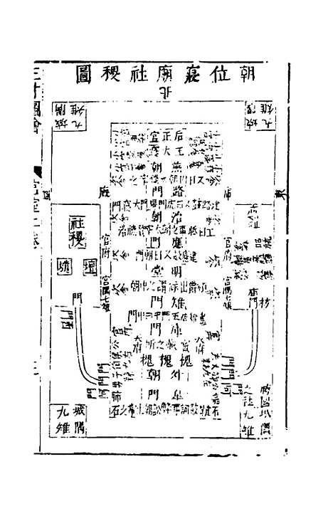 【三才图会】四十 - 王圻王思义辑.pdf