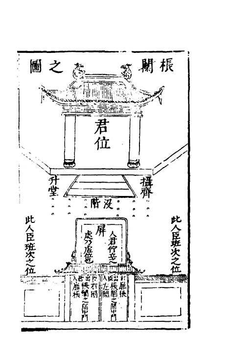 【三才图会】四十一 - 王圻王思义辑.pdf