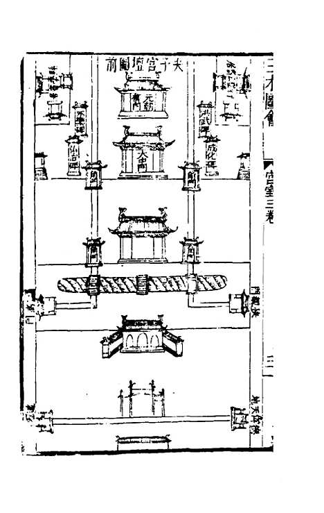 【三才图会】四十一 - 王圻王思义辑.pdf