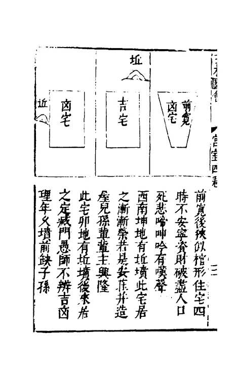 【三才图会】四十二 - 王圻王思义辑.pdf