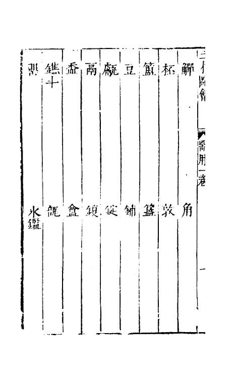 【三才图会】四十三 - 王圻王思义辑.pdf