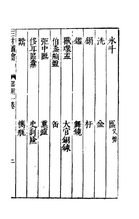 【三才图会】四十三 - 王圻王思义辑.pdf