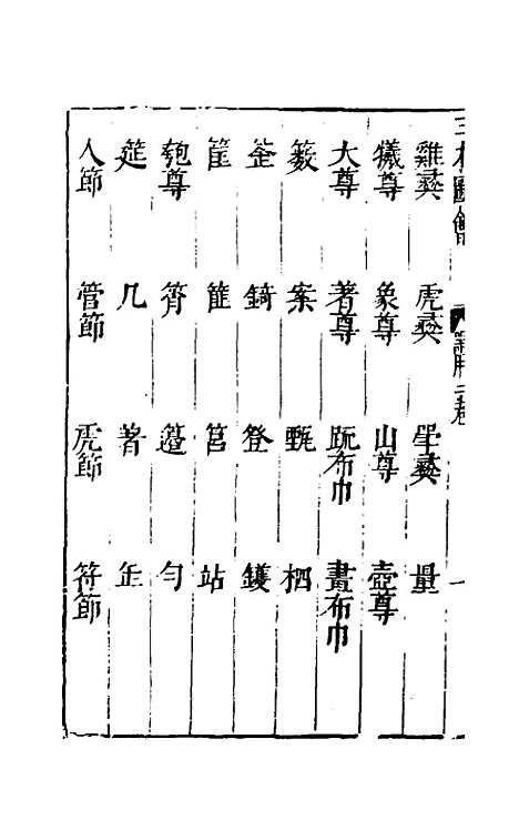 【三才图会】四十四 - 王圻王思义辑.pdf