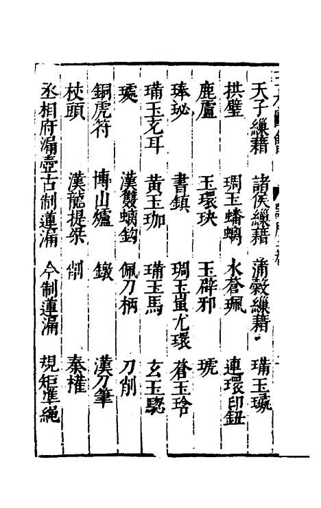 【三才图会】四十四 - 王圻王思义辑.pdf