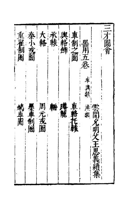 【三才图会】四十七 - 王圻王思义辑.pdf