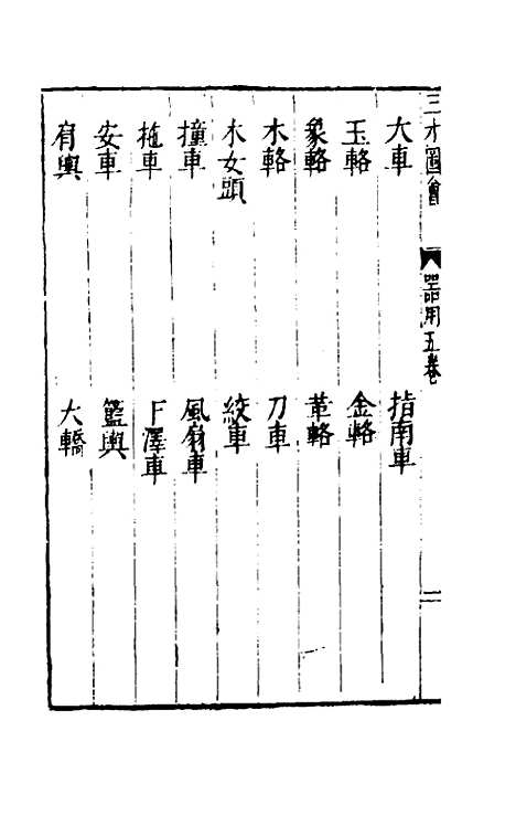 【三才图会】四十七 - 王圻王思义辑.pdf