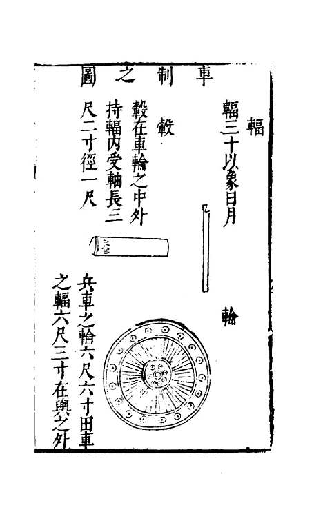 【三才图会】四十七 - 王圻王思义辑.pdf