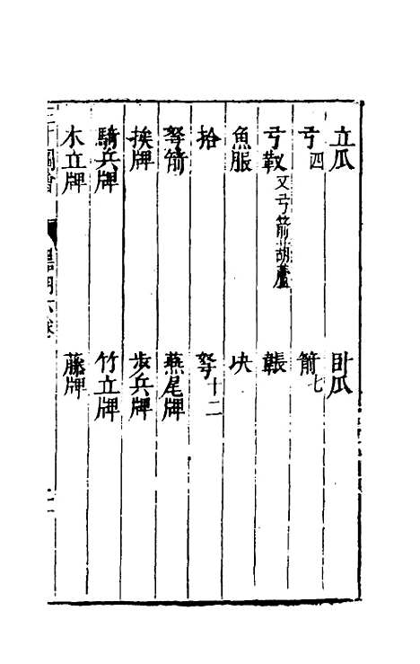 【三才图会】四十八 - 王圻王思义辑.pdf