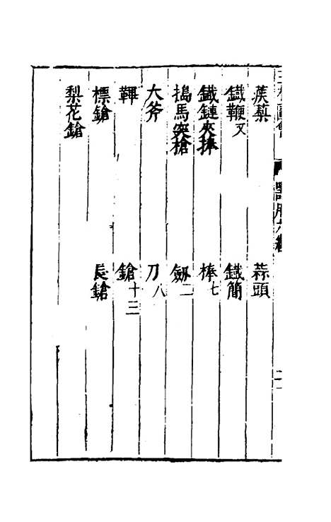 【三才图会】四十八 - 王圻王思义辑.pdf