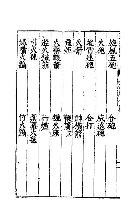 【三才图会】四十九 - 王圻王思义辑.pdf