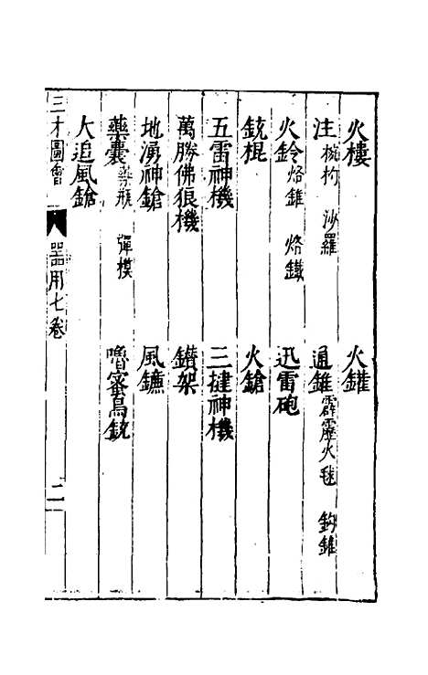 【三才图会】四十九 - 王圻王思义辑.pdf