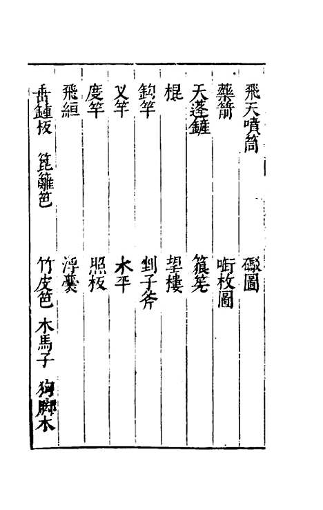 【三才图会】五十 - 王圻王思义辑.pdf