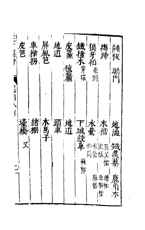 【三才图会】五十 - 王圻王思义辑.pdf