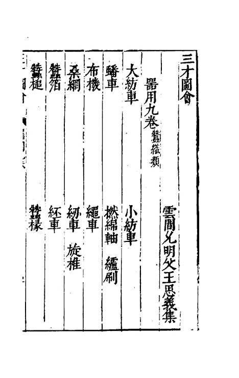 【三才图会】五十一 - 王圻王思义辑.pdf