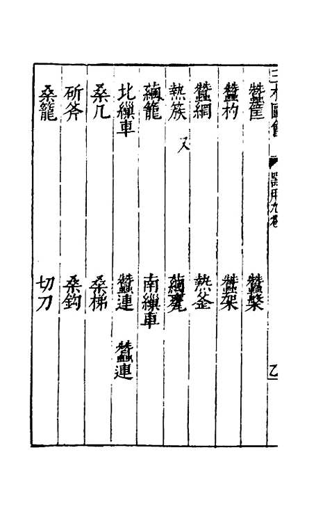 【三才图会】五十一 - 王圻王思义辑.pdf