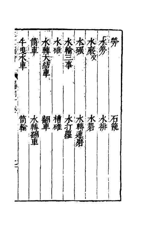 【三才图会】五十二 - 王圻王思义辑.pdf