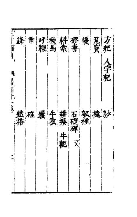 【三才图会】五十三 - 王圻王思义辑.pdf