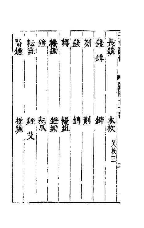 【三才图会】五十三 - 王圻王思义辑.pdf