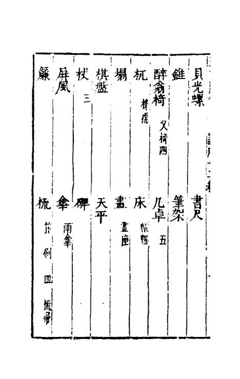 【三才图会】五十四 - 王圻王思义辑.pdf