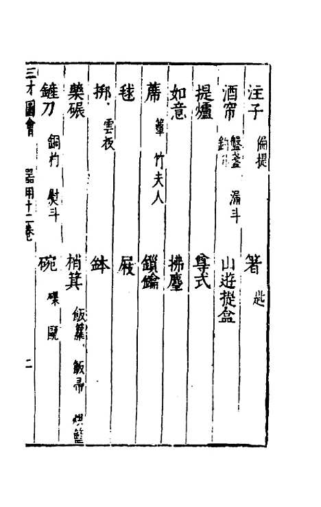 【三才图会】五十四 - 王圻王思义辑.pdf