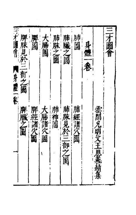 【三才图会】五十五 - 王圻王思义辑.pdf