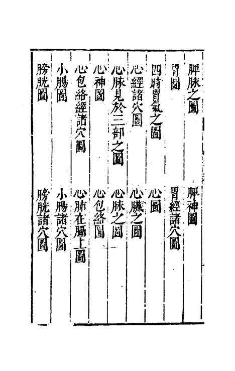 【三才图会】五十五 - 王圻王思义辑.pdf