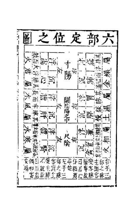 【三才图会】五十七 - 王圻王思义辑.pdf