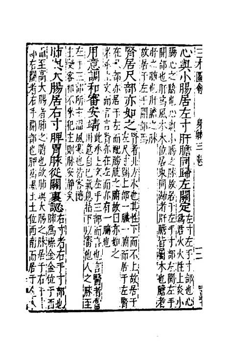 【三才图会】五十七 - 王圻王思义辑.pdf