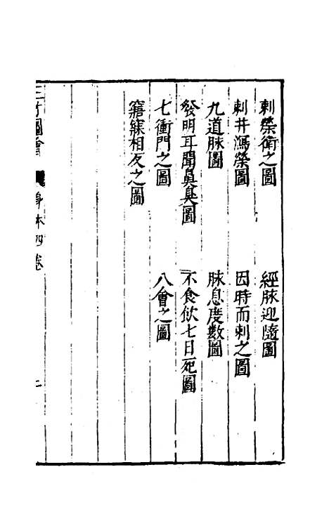 【三才图会】五十八 - 王圻王思义辑.pdf