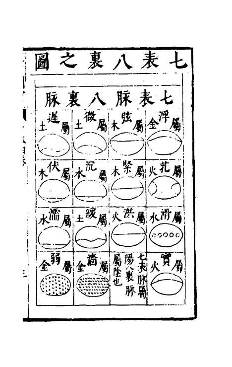 【三才图会】五十八 - 王圻王思义辑.pdf