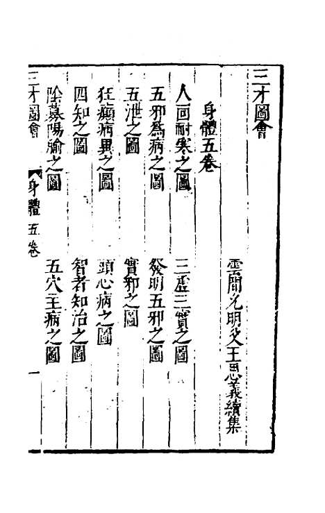 【三才图会】五十九 - 王圻王思义辑.pdf