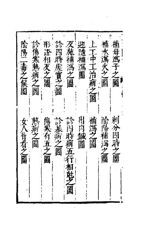 【三才图会】五十九 - 王圻王思义辑.pdf