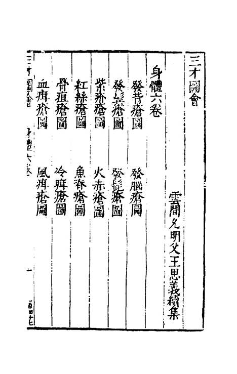 【三才图会】六十 - 王圻王思义辑.pdf